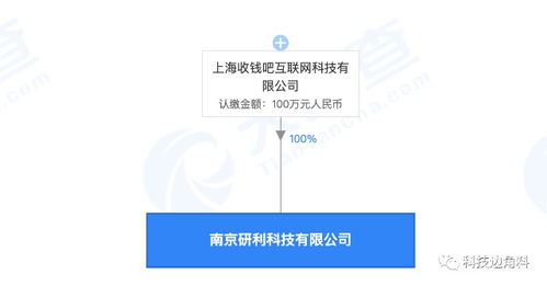 收錢吧南京成立新公司，注冊資本100萬元布局信息系統運行維護服務